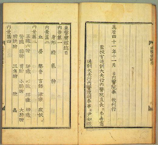 El índice del Donguibogam de Heo Jun (1613).